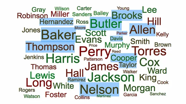 Article: Exploring White People Names