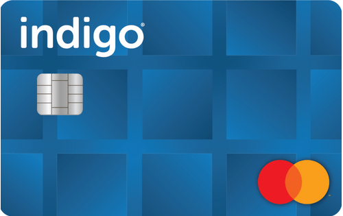 Indigocard.com Activate: Unlocking the Benefits of Your Indigo Card